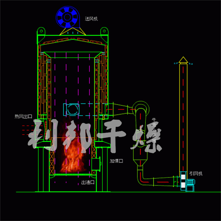 JRF系列燃煤熱風(fēng)爐.jpg